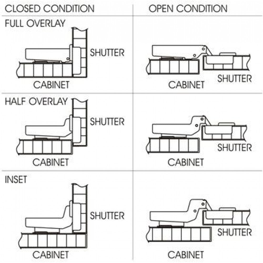 Ebco Regular Hinges